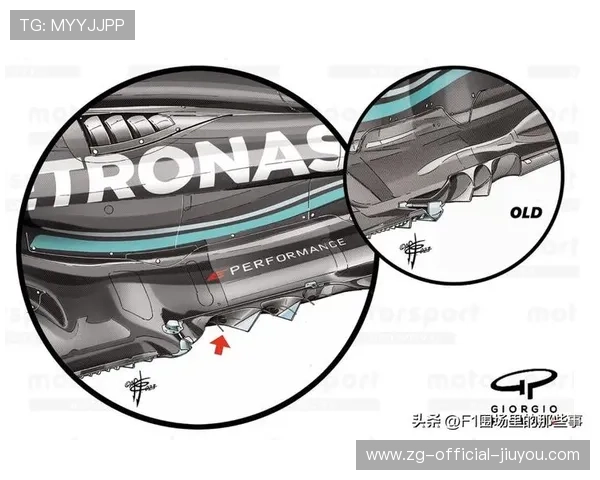 车身空气动力设计的最新突破,汽车空气动力学套件图解